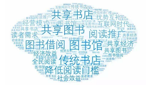 微信小程序開發(fā)圖書平臺(tái)